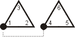 Die "Beginner" 1 und 4  ( 1= 4 )